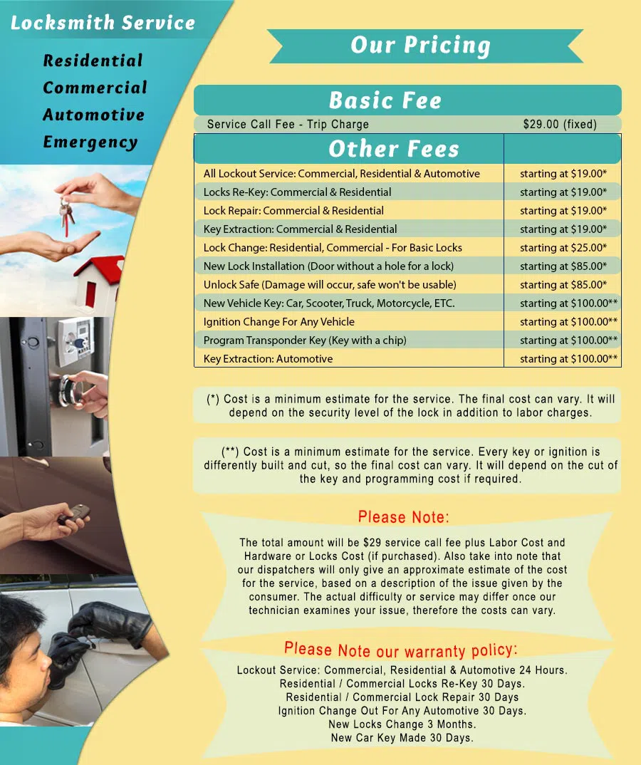 Town Center Locksmith Shop Hartsdale, NY 914-402-7263